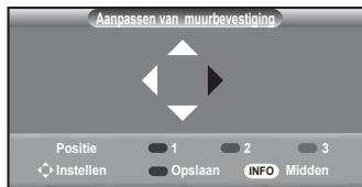 SAMSUNG LE32A450C2 - De positie opslaan - 1