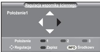 SAMSUNG LE32A450C2 - Przechodzenie do zapamiętanej pozycji - 1