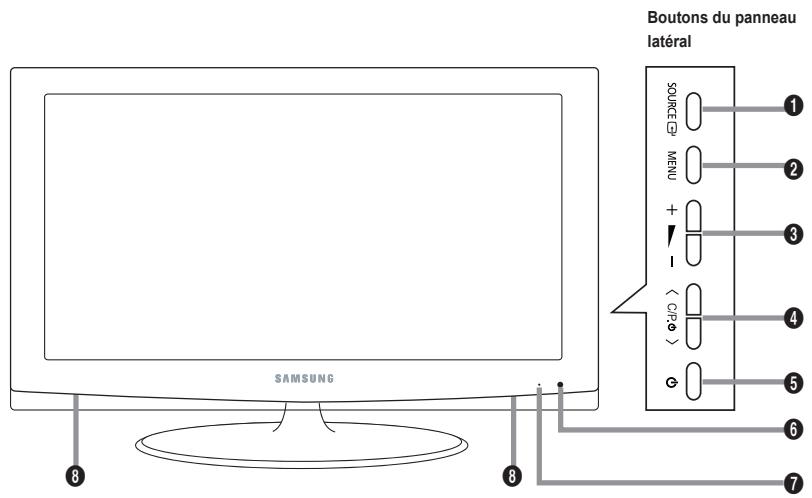 SAMSUNG LE32A450C2 - Installation du support - 3