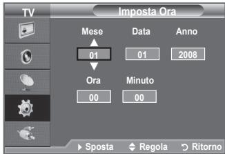 SAMSUNG LE32A450C2 - Impostazione e visualizzazione dell'ora corrente - 2