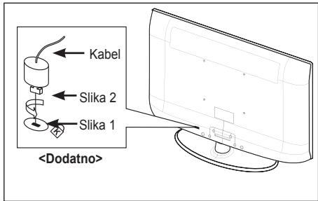SAMSUNG LE32A450C2 - Uporaba ključavnice Kensington proti kraji (odvisno od modela) - 1