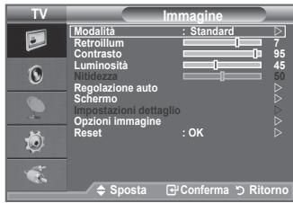 SAMSUNG LE32A450C2 - Impostazioni rapide - 1