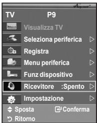 SAMSUNG LE32A450C2 - È possibile ascoltare l'audio tramite un ricevitore anzichè dagli altoparlanti del televisore. - 1