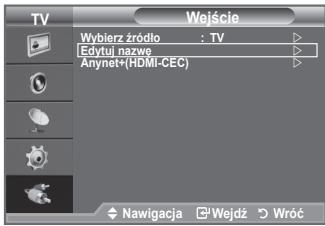 SAMSUNG LE32A450C2 - Nazwanie urządzeń podłączonych do gniazd wejściowych ułatwia wybieranie właściwego źródła sygnału. - 1