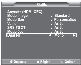 SAMSUNG LE32A450C2 - Sélection du mode Son - 1