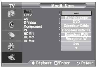 SAMSUNG LE32A450C2 - Nommez le périphérique connecté aux prises d'entrée pour rendre la sélection des sources d'entrée plus facile. - 2