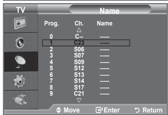 TV Prog. Ch. Name 0 C-- 1 C23 2 S06 3 S07 4 S09 5 S12 6 S13 7 S14 8 S17 9 C21 Move Enter Return