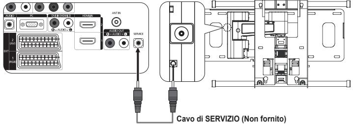 SAMSUNG LE32A450C2 - È possibile ascoltare l'audio tramite un ricevitore anzichè dagli altoparlanti del televisore. - 6