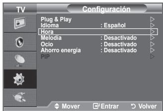 SAMSUNG LE32A450C2 - Apagado y encendido automáticos del televisor - 1