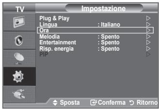 TV Impostazione Plug & Play Lingua : italiano Ora Melodia :Spento Entertainment :Spento Risp. energia :Spento PIP Sposta Conferma Ritorno