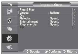 TV Plug & Play Lingua : italiano Ora Melodia :Spento Entertainment :Spento Risp. energia :Spento PIP Sposta Conferma Ritorno