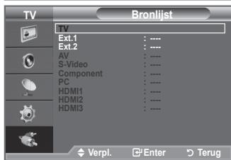 TV Bronlijst TV Ext.1 Ext.2 AV S-Video Component PC HDMI1 HDMI2 HDMI3 Verpl. Enter Terug