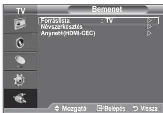 TV Bemenet Forráslista : TV Névserkesztés Anynet+(HDMI-CEC) Mozgatá Belépés Vissza