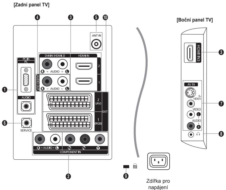 [Zadní panel TV] 4 3 5 10 ANT IN PON K HDMI IN (HDMI 2) HDMI IN 2 AUDIO - 1 AUDIO - 1 DATA AUDIO - COMPONENT IN 2 EXT (AV) 1 (RGB) SERVICE 1 9 [Boční panel TV] 3 AV IN S-VIDEO VIDEO L AUDIO - R 8 Zdířka pro napájení