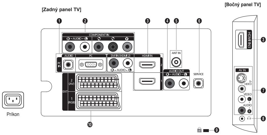 [Zadný panel TV] COMPONENT IN 1 2 3 4 5 6 AUDIO PC DVM IN (HDMI 2) HDMI IN PC IN 2 ANT IN AUDIO OUT R - AUDIO - SERVICE 1 EXT 2 (AV) 1 (RGB) 10 Prikon [Bočný panel TV] ENI INCH AV IN S-VIDEO VIDEO AUDIO R 8