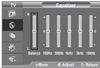 TV Equalizer R + 0 - L Balance 100Hz 300Hz 1kHz 3kHz 10kHz Move Adjust Return