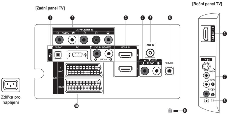 [Zadní panel TV] COMPONENT IN AUDIO - AUDIO - PC IN FC DVH IN (HDMI 2) HDMI IN AUDIO OUT AUDIO - AUDIO - SERVICE ANT IN 2 (AV) EXT 1 (RGB) 10 [Boční panel TV] EN INCH 3 7 8 AV IN VIDEO VIDEO AUDIO 9 Zdířka pro napájení