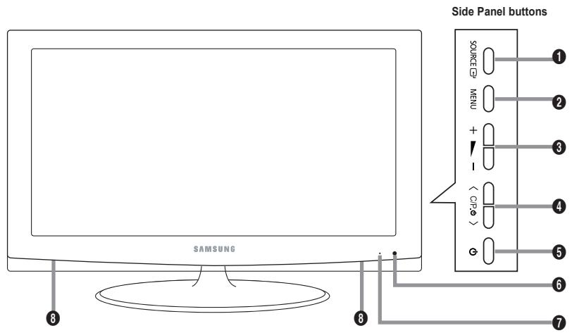 Side Panel buttons SAMSUNG 1 2 3 4 5 6 7 8