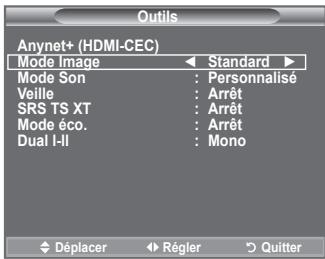 Outils Anynet+ (HDMI-CEC) Mode Image Standard Mode Son : Personnalisé Veille : Arrêt SRS TS XT : Arrêt Mode éco. : Arrêt Dual I-II : Mono Déplacer Régier Quitter