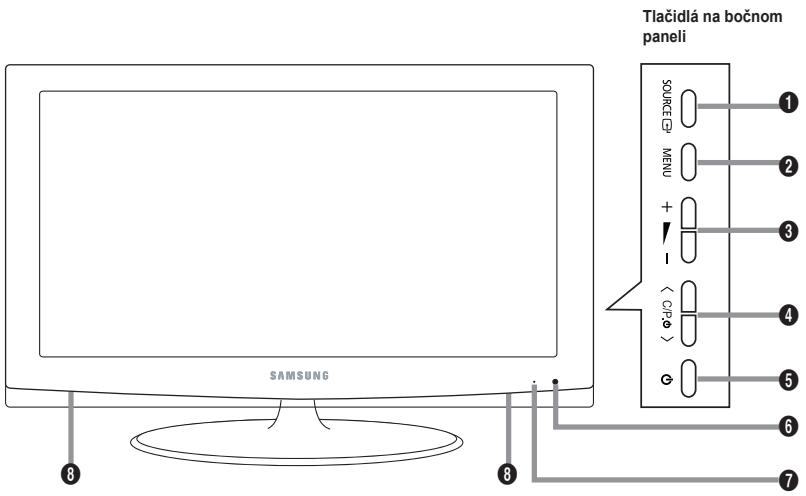 Tlačidlá na bočnom paneli SOURCE MENU + - (OP) - - 1 2 3 4 5 6 7 SAMSUNG 8