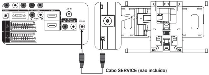 Cabo SERVICE (não incluído)