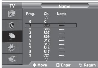 TV Prog. Ch. Name 0 C-- 1 C#3 2 S06 3 S07 4 S09 5 S12 6 S13 7 S14 8 S17 9 C#1 Move Enter Return