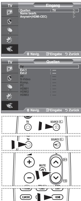 TV Eingang Quellen : TV Name bearb. Anynet+(HDMI-CEC) Navig. Eingabe Zurück TV Quellen TV Ext.1 Ext.2 AV S-Video Komp. PC HDMI1 HDMI2 HDMI3 Navig. Eingabe Zurück TV SOURCE TV SOURCE MUTE - EMODE HDMI
