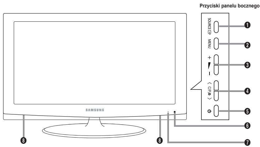 Przyciski panelu bocznego SOURCE MENU + - (C/P) G 1 2 3 4 5 6 7 SAMSUNG 8