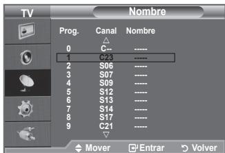 TV Nombre Prog. Canal Nombre 0 C= 1 2 S06 3 S07 4 S09 5 S12 6 S13 7 S14 8 S17 9 C21 Mover Entrar Volver