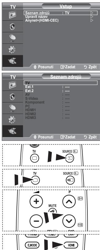 Vstup Seznam zdrojů : TV Upravit název Anynet+(HDMI-CEC) Posunutí Zadat Zpět Seznam zdrojů TV Ext.1 Ext.2 AV S-Video Component PC HDMI1 HDMI2 HDMI3 Posunutí Zadat Zpět TV SOURCE TV SOURCE MUTE P EMODE HDMI