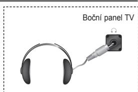 Boční panel TV
