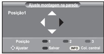 Ajuste montagem na parede Posição1 Posição 1 2 3 Ajustar Salvar INFO Col. central