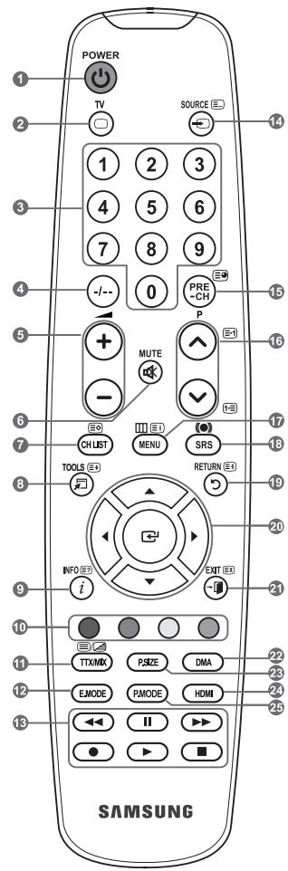 POWER TV SOURCE 1 2 3 4 5 6 7 8 9 -/- 0 PRE-CH P MUTE - CH LIST MENU SRS TOOLS RETURN (E) INFO (E) EXIT (E) i TXXMX PSIZE DMA EMODE PAMODE HDMI II ● ▶ ■ SAMSUNG