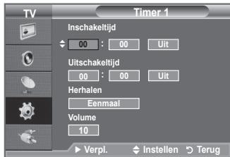 Timer 1 Inschakeltijd 00 : 00 Uit Uitschakeltijd 00 : 00 Uit Herhalen Enmaal Volume 10 ► Verpl. ◆ Instellen ► Terug