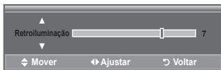 Retroiluminação 7 Mover Ajustar Voltar