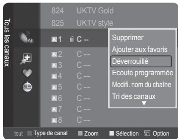 SAMSUNG LE32A466C2M - Déverrouillage de chaînes - 1