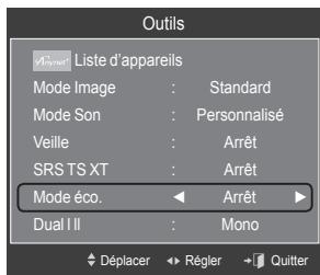 SAMSUNG LE32A466C2M - Réglage simple - 1