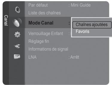 SAMSUNG LE32A466C2M - Réglage du gestionnaire de chaînes - 2