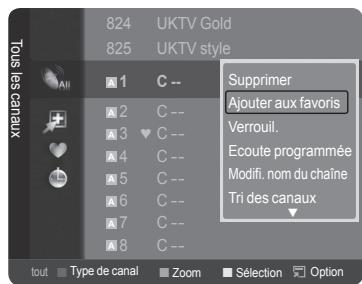 SAMSUNG LE32A466C2M - Sélection de vos chaînes favorites - 2