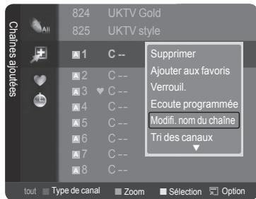 SAMSUNG LE32A466C2M - Modifier le nom d'une chaîne - Analogique - 2
