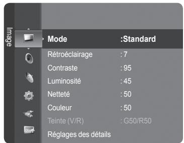 SAMSUNG LE32A466C2M - Réglage simple - 1