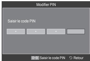 SAMSUNG LE32A466C2M - Réglage de votre numéro d'identification personnel (NIP) - 2