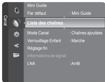 SAMSUNG LE32A466C2M - Sélection de vos chaînes favorites - 1