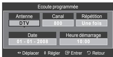 SAMSUNG LE32A466C2M - Appuyez sur le bouton MENU. - 3