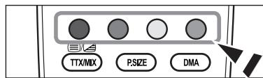 SAMSUNG LE32A466C2M - Using the Colour buttons on the Remote with the Channel List - 1