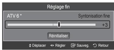 SAMSUNG LE32A466C2M - Syntonisation fine des chaînes analogiques - 2