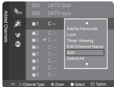 SAMSUNG LE32A466C2M - Sorting the Stored Channels-Analogue - 2