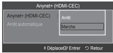 SAMSUNG LE32A466C2M - Connexion d'appareils Anynet+ - 4