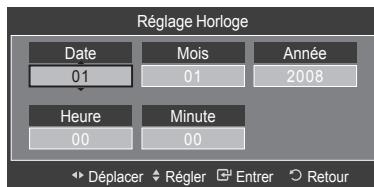 SAMSUNG LE32A466C2M - Option 1 : Réglage manuel de l'horloge - 5