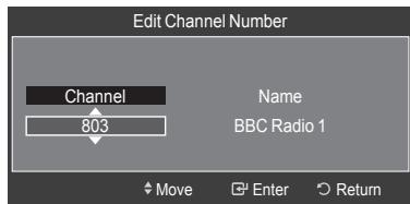 SAMSUNG LE32A466C2M - Editing the Channel Number-Digital - 2